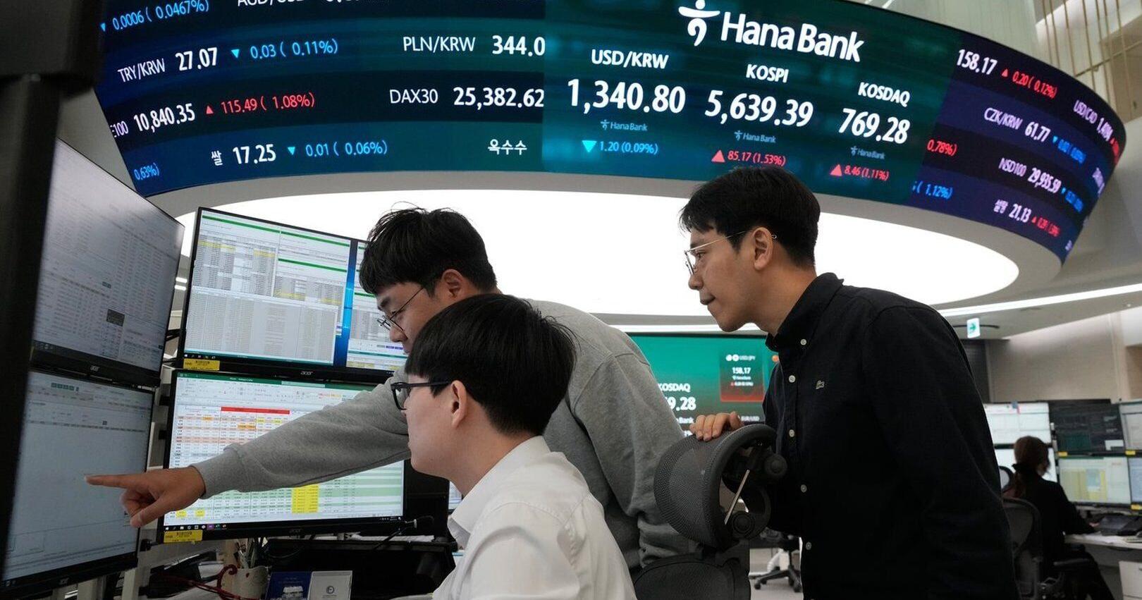 Stocks rebound after tech sell - off and Indonesia shares sink on market downgrade warning