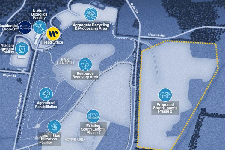 Walker Industries landfill expansion plan