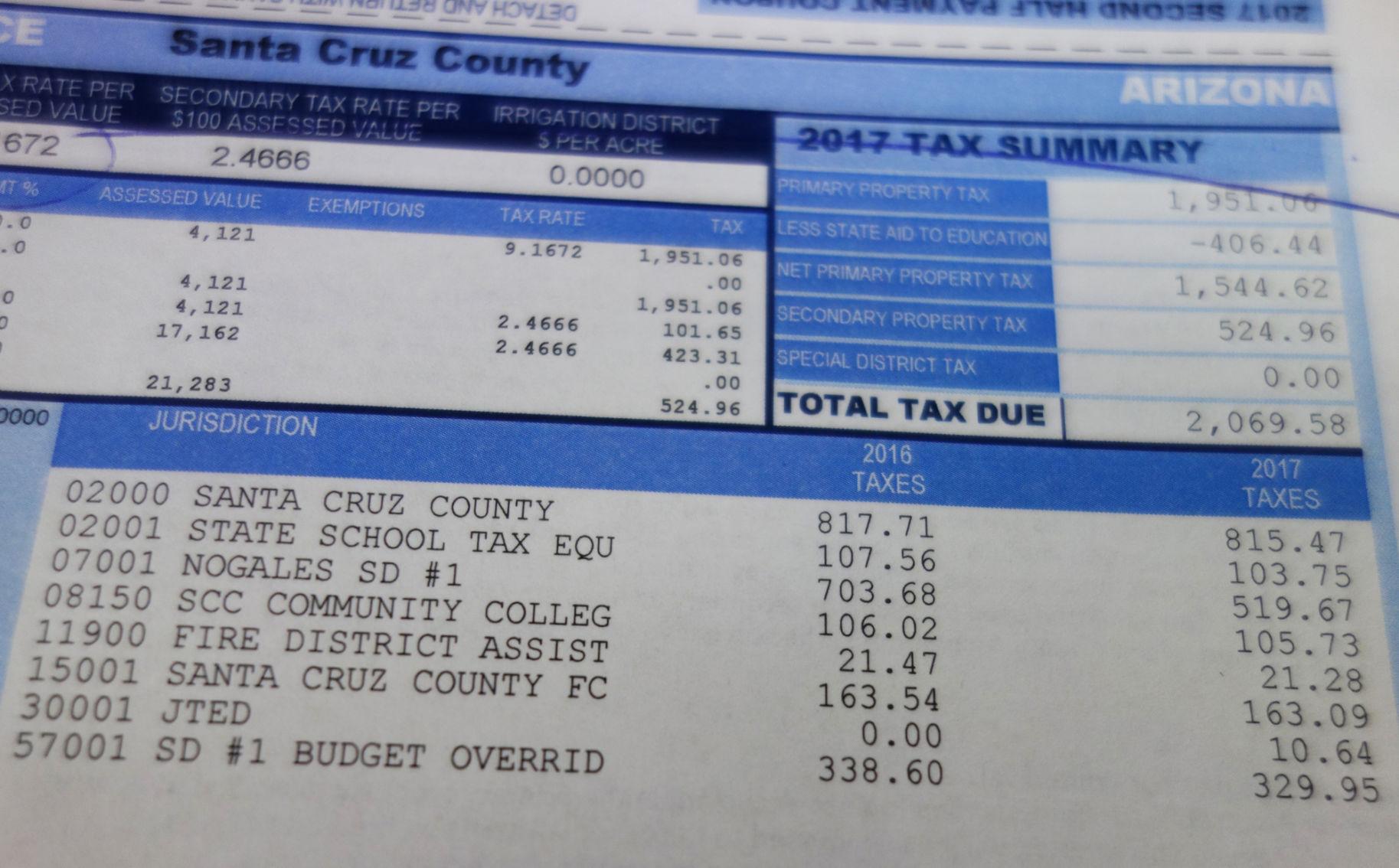 Santa Cruz Property Tax Records