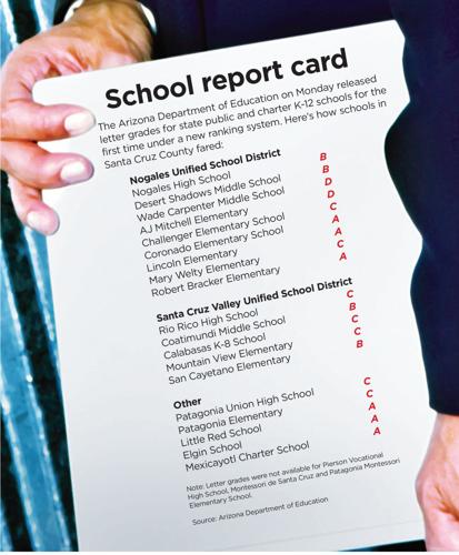 Local districts see varying results on 2017 school grades | Local News | nogalesinternational.com Local districts see varying results on 2017 school grades | Local News | nogalesinternational.com