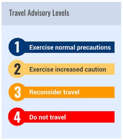 us warning level travel 3 to travel U.S. advises Sonora âreconsiderâ citizens us warning level travel 3 to travel U.S. advises Sonora âreconsiderâ citizens