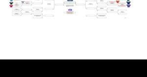 2014 Intermediate Division World Series bracket, Local Sports News