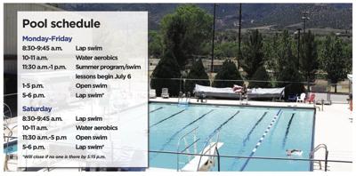 Pool Opening To Mark Start Of Summer In Patagonia News Nogalesinternational Com Track and watch any webpage for changes. nogales international