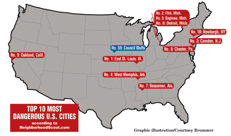 most dangerous cities in us reddit