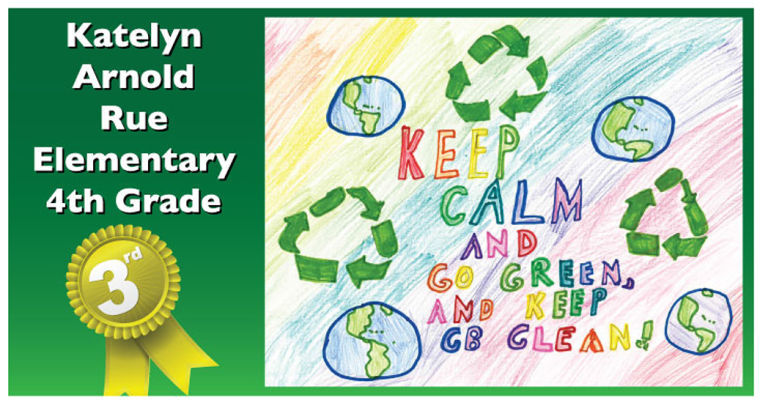 go green poster ideas for kids