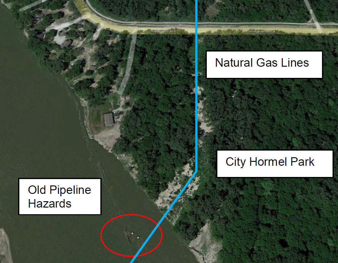 Pipeline stanchions