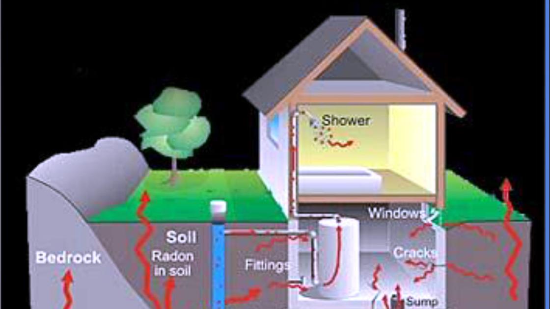 About 400 Iowans Die Each Year From Radon Exposure Local News Nonpareilonline Com