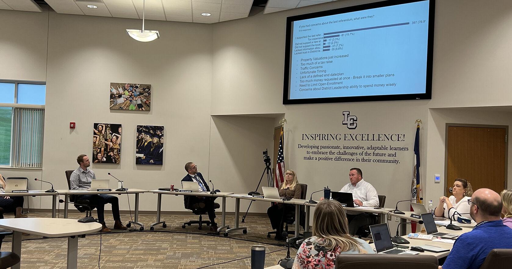 Lewis Central plans new $30M bond issue this November - Vimarsana News