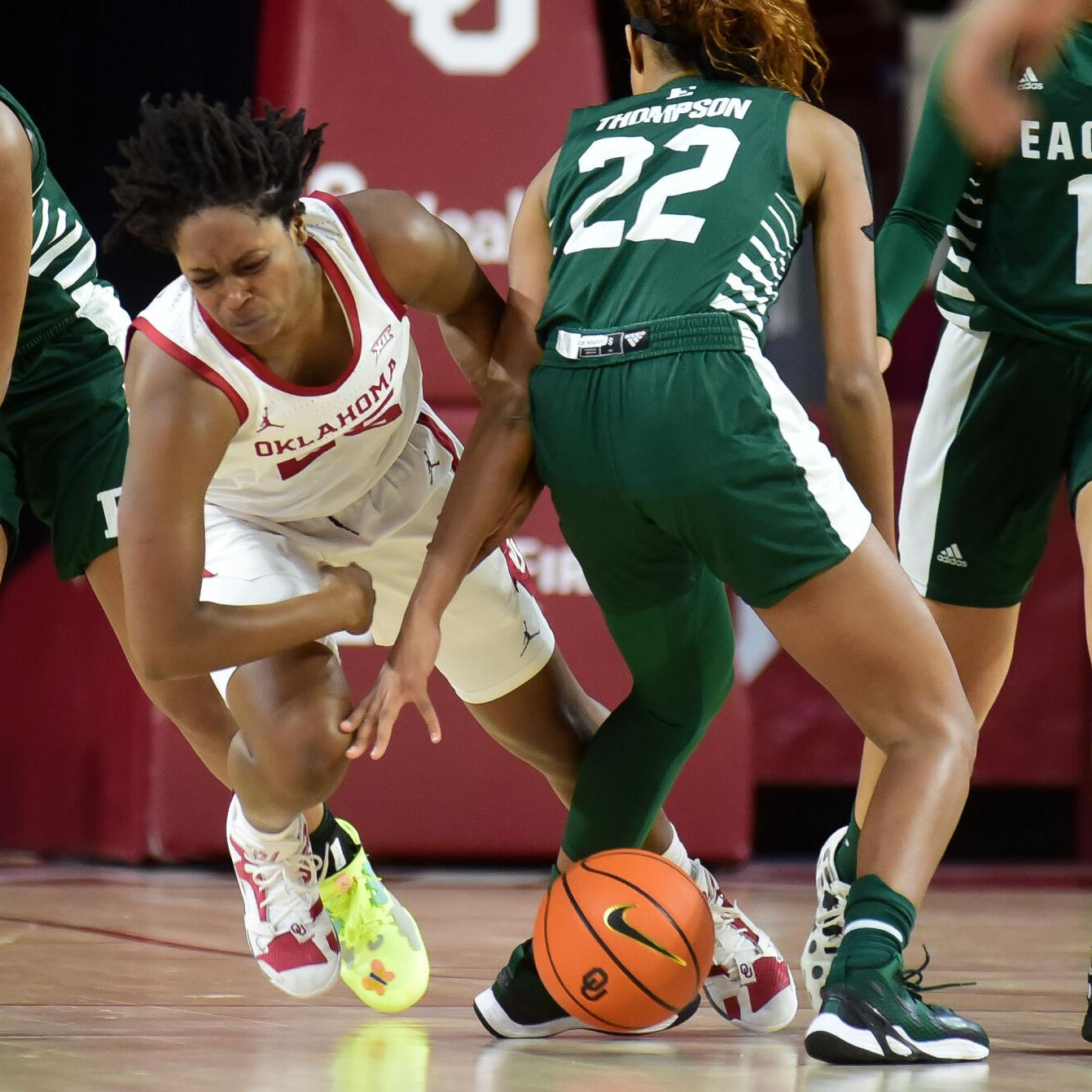 OU Women's Basketball: Sooners still crushing, rout Eastern ...