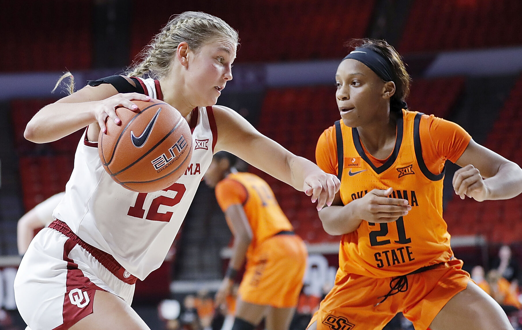 ou women's basketball roster