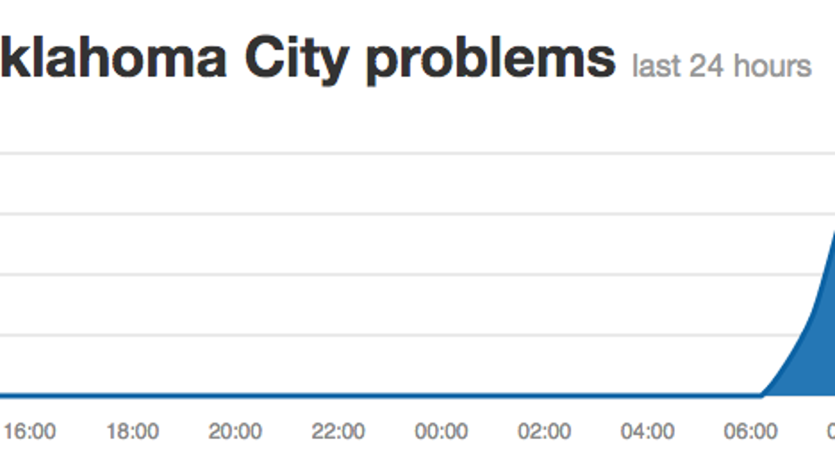 Update Complaints Continue To Come Into Verizon News Normantranscript Com Update Complaints Continue To Come Into Verizon News Normantranscript Com