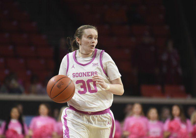 Ou Women S Basketball Notepad Another Injury For Ana Llanusa