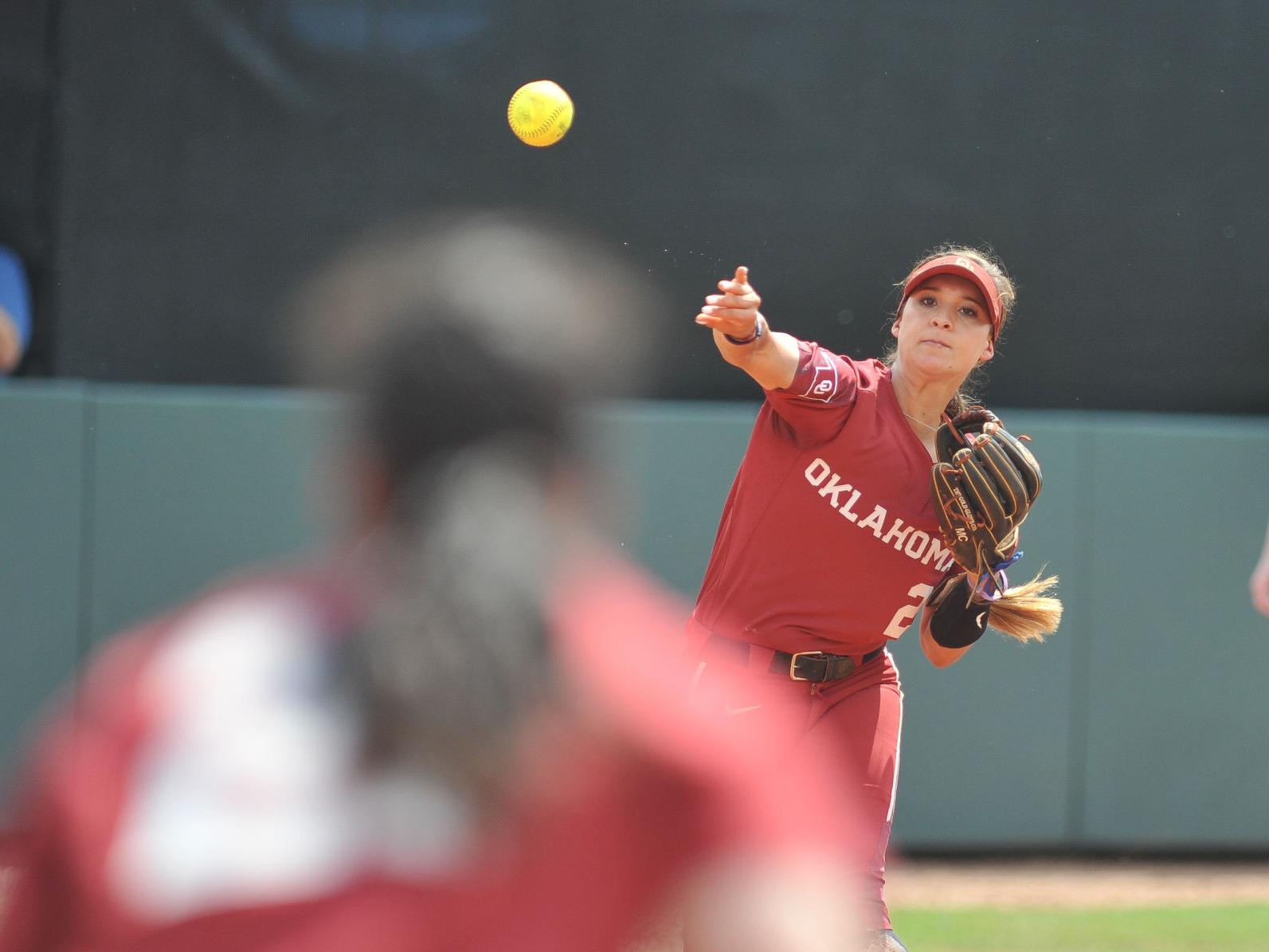 Oklahoma Oklahoma State Softball How To Watch On Tv Listen On Radio Stream Online Sports Normantranscript Com Oklahoma Oklahoma State Softball How To Watch On Tv Listen On Radio Stream Online Sports Normantranscript Com