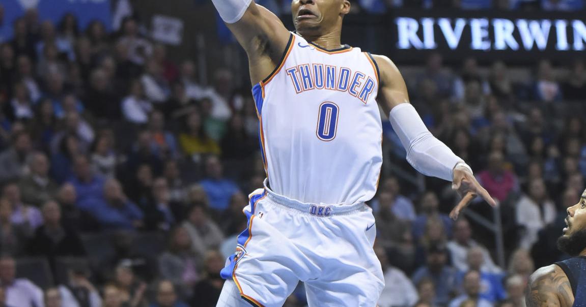 State of the Thunder
