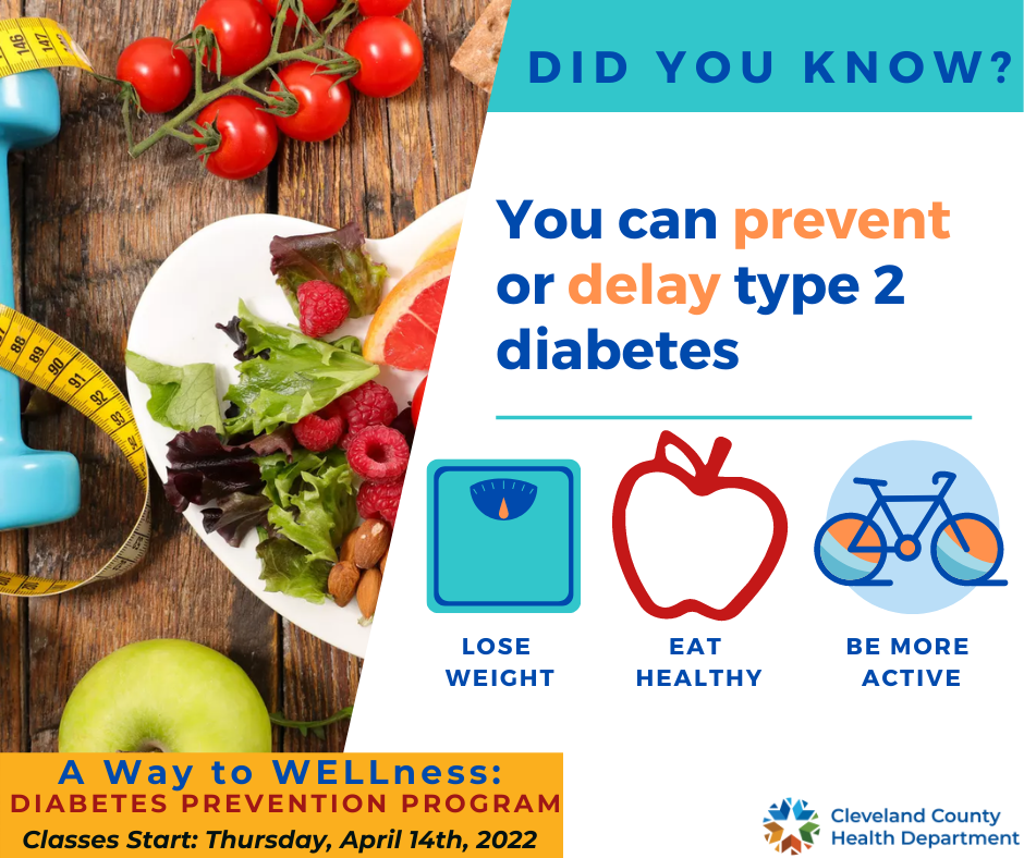 Diabetes and Vision Loss Tips: Healthy Eating - ConnectCenter