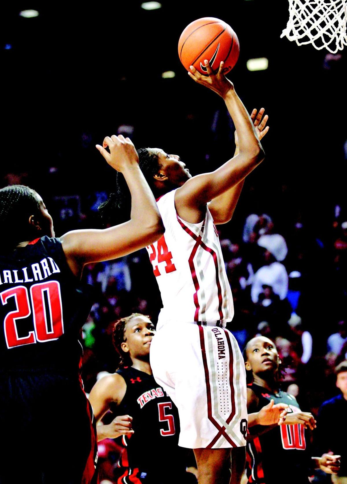 Texas Tech Oklahoma Basketball