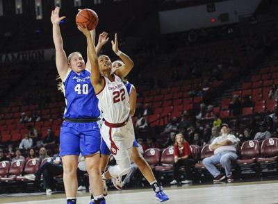 Ou Women S Basketball More Experienced Sooners In Place As Ou
