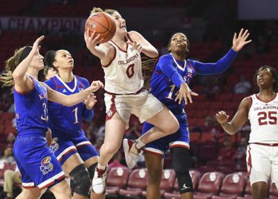 OU women's basketball: Four things to know before Oklahoma plays Baylor