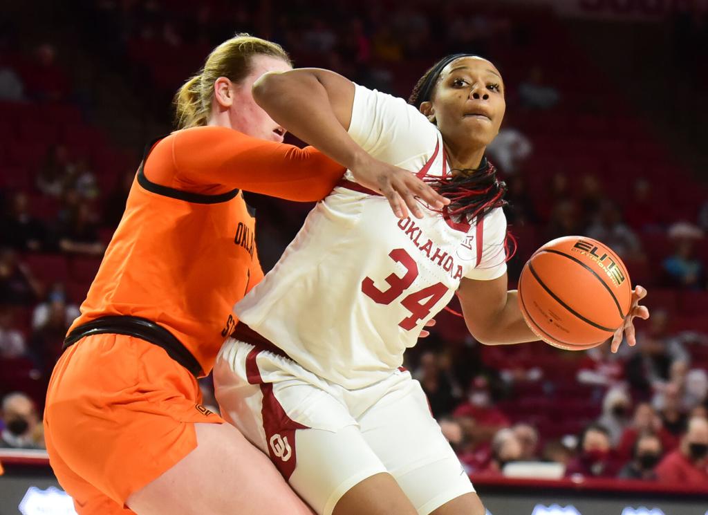 OU women's basketball: Sooners relying on veteran leadership ...