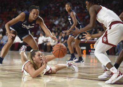 Ou Wbb 4 Things To Know When Ou Plays At Smu All Ou Sports