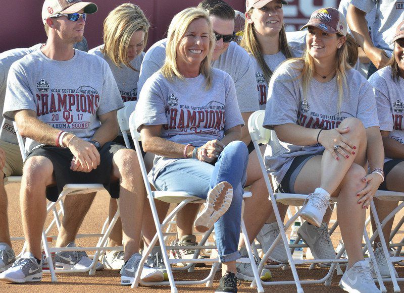 Oklahoma Softball Coach Salary: A Comprehensive Overview