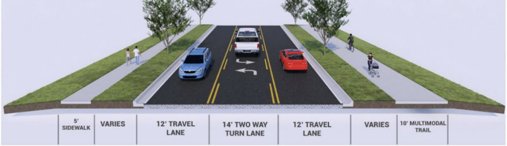 Norman awarded $11 million federal grant for 24th Ave. NE improvements ...