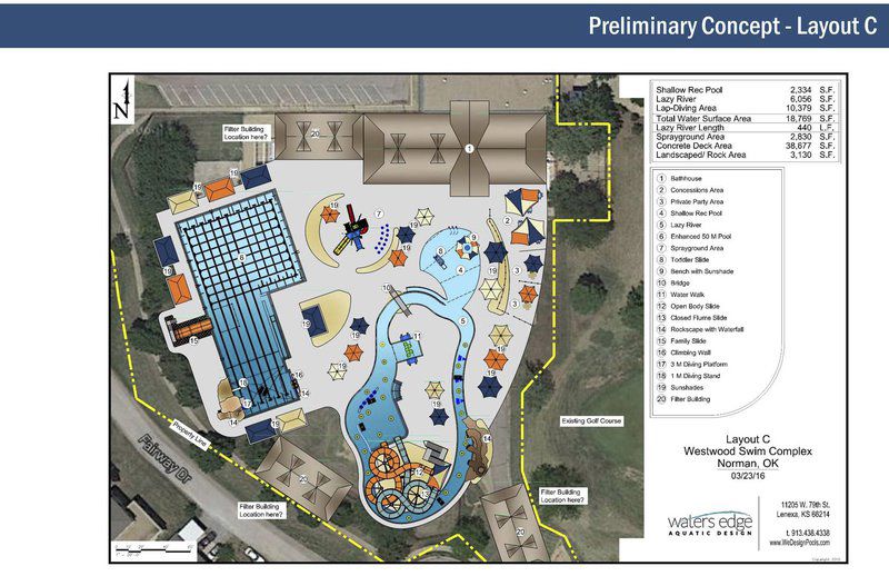 Westwood Aquatic Center construction starting soon Government