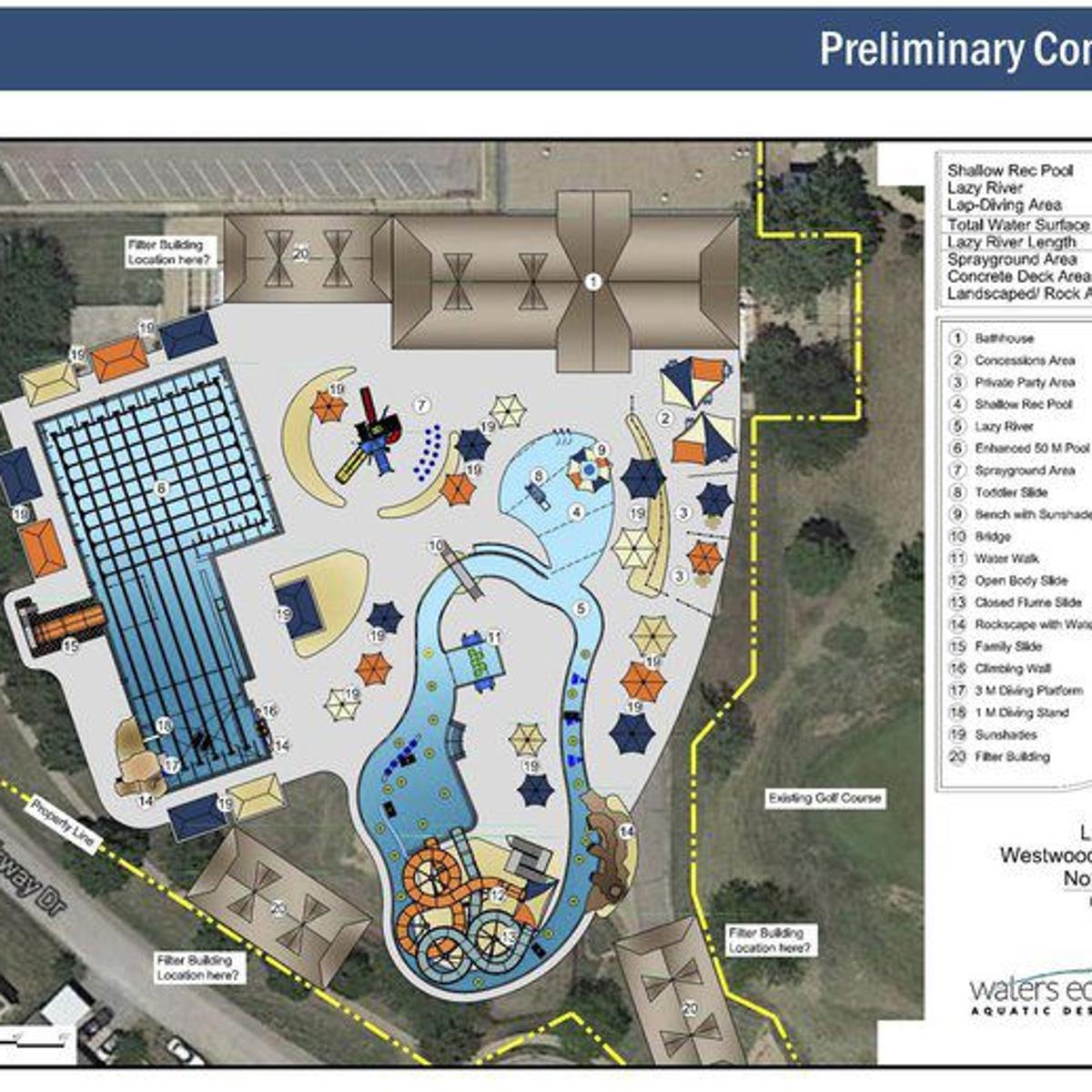 Westwood Aquatic Center Construction Starting Soon Government Normantranscript Com