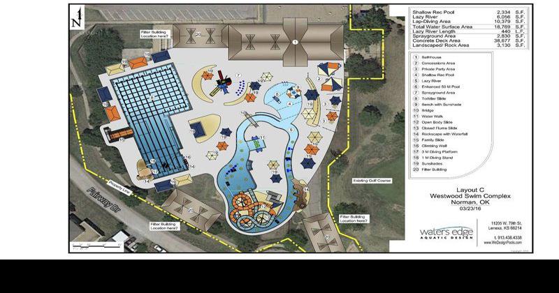 Westwood Aquatic Center construction starting soon ...