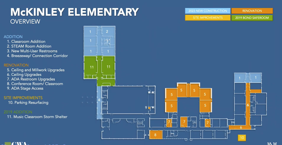 McKinley, Monroe schools get green light for construction projects