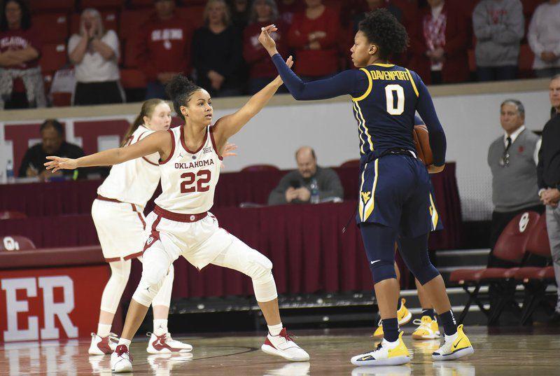 Ou Women S Basketball Finalizes 2019 20 Nonconference Schedule