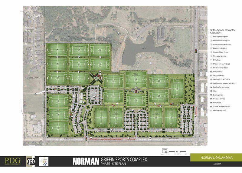 Norman City Council gets into details of Griffin master plan Local