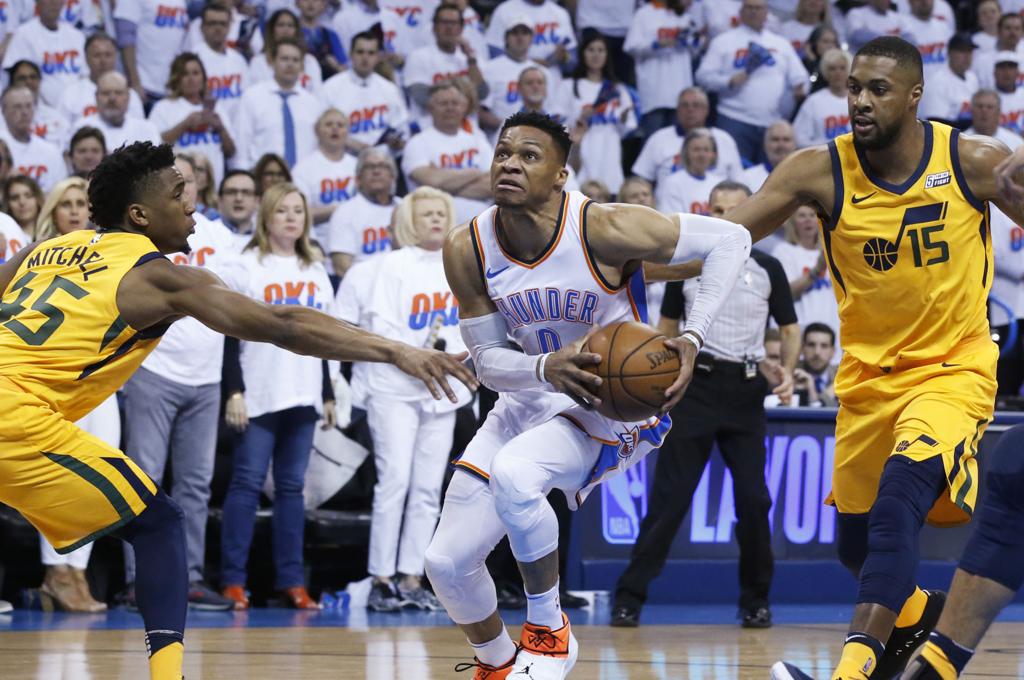Thunder Player Evaluations Russell Westbrook Oklahoma