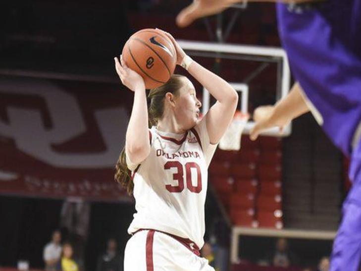 Ou Women S Basketball Wichita State Hands Oklahoma Second Loss In