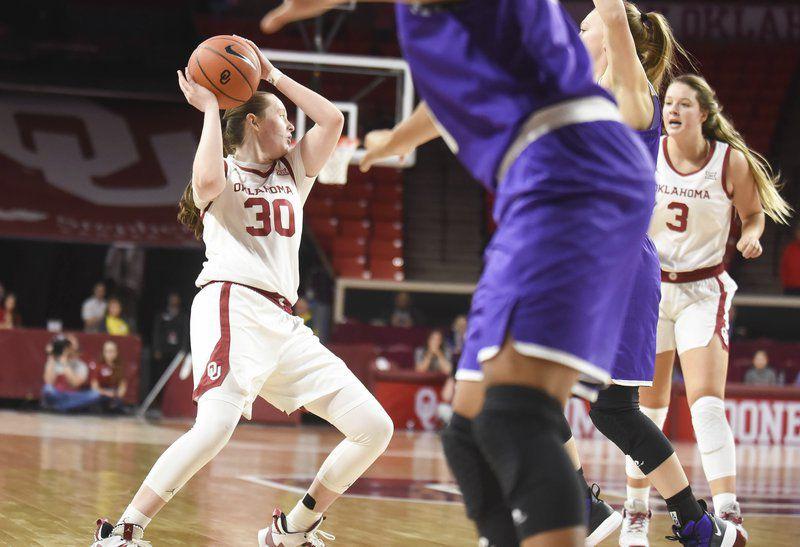 Ou Women S Basketball Wichita State Hands Oklahoma Second Loss In