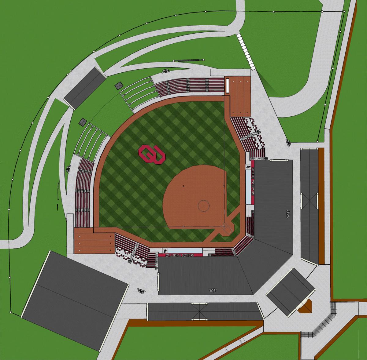 Regents approve 'design and development' of new softball stadium