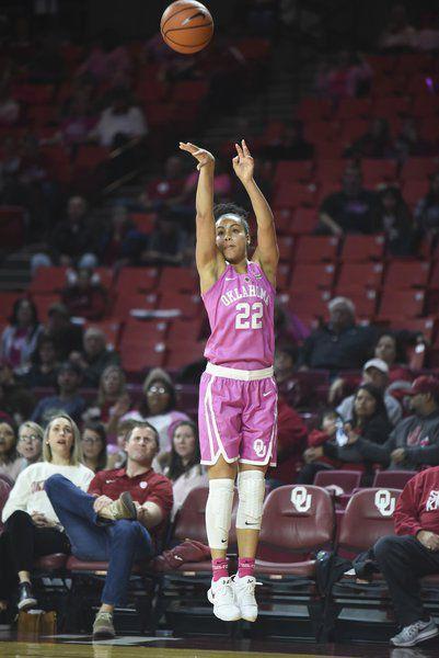 Ou Women S Basketball 4 Things To Know Before Oklahoma Hosts