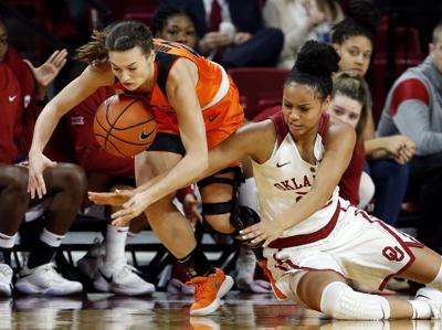 Ou Women S Basketball Schedule Complete Oklahoma