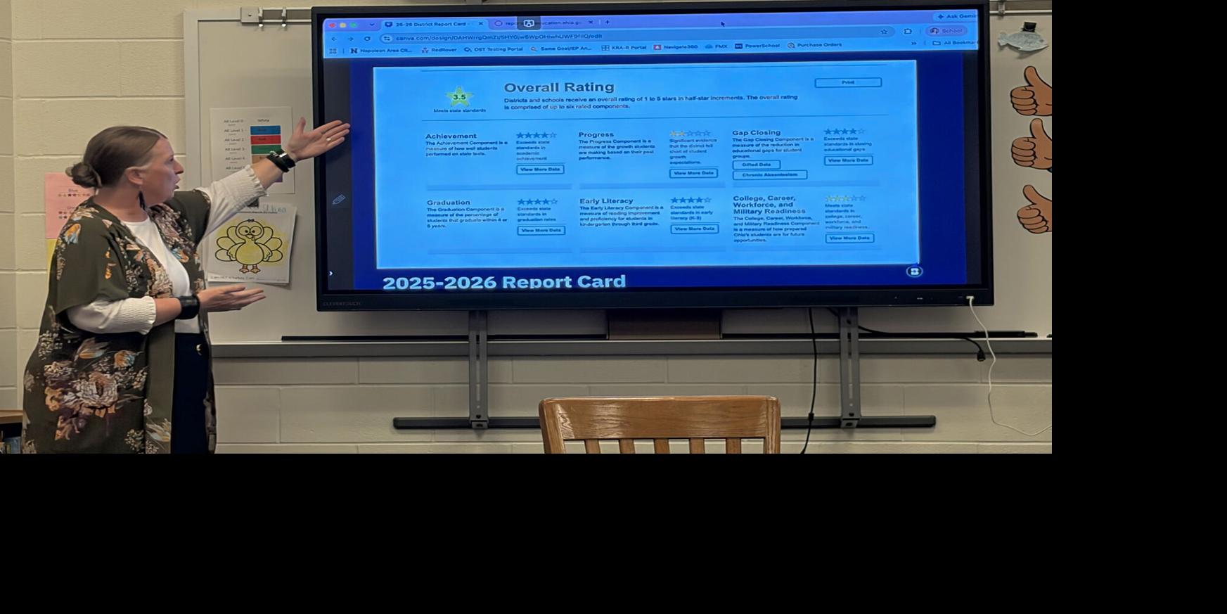Napoleon Board reviews report card data | News | northwestsignal.net