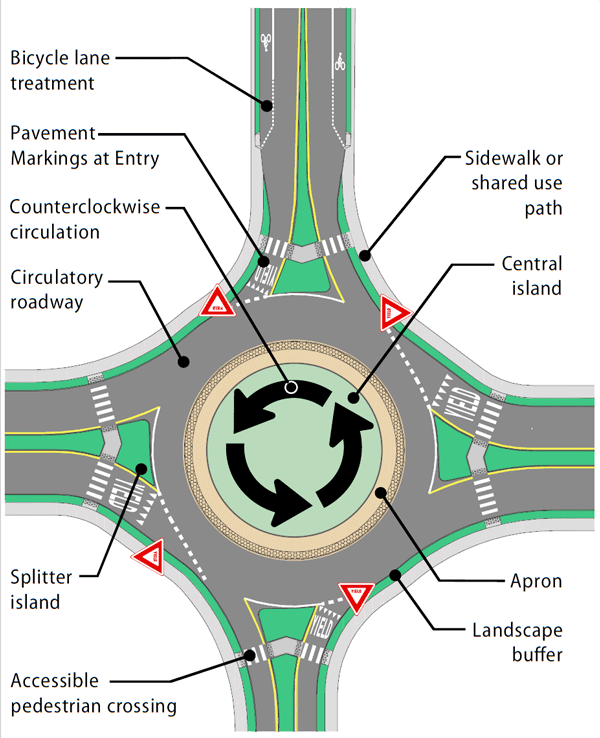 No need to fear roundabouts | News | northwestsignal.net