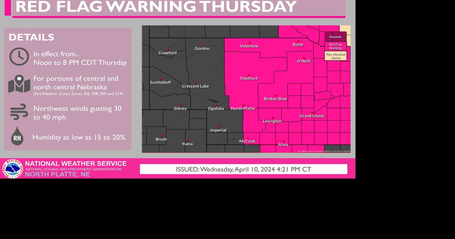 Red Flag Warning in effect Thursday for parts of central Nebraska