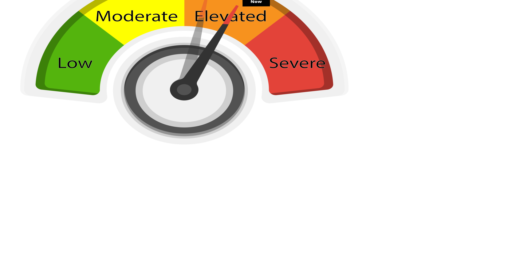 COVID-19 community risk dial goes up as cases continue to surge