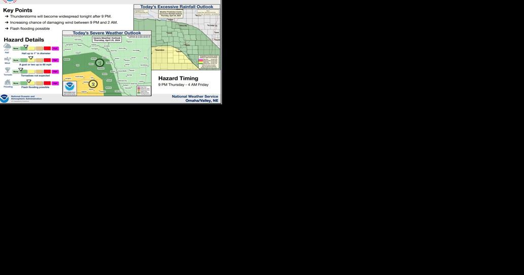Tornado watch issued for far southwest Nebraska Thursday evening - Vimarsana News