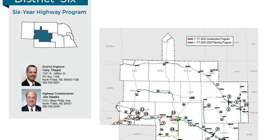 NDOT nearing 'Super 2' work on U.S. 83 south of Lake Maloney - Vimarsana News