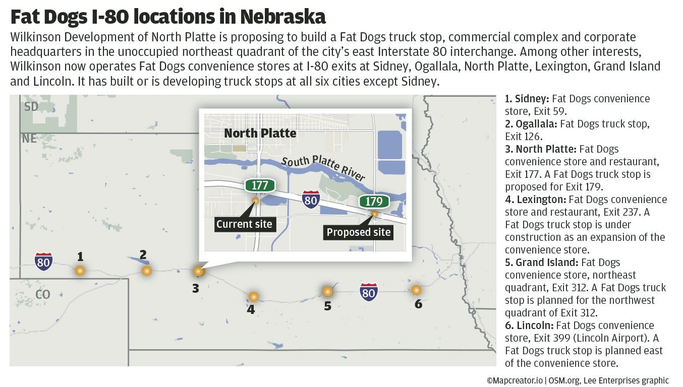 TIF for Wilkinson splits North Platte council; foes cite gas