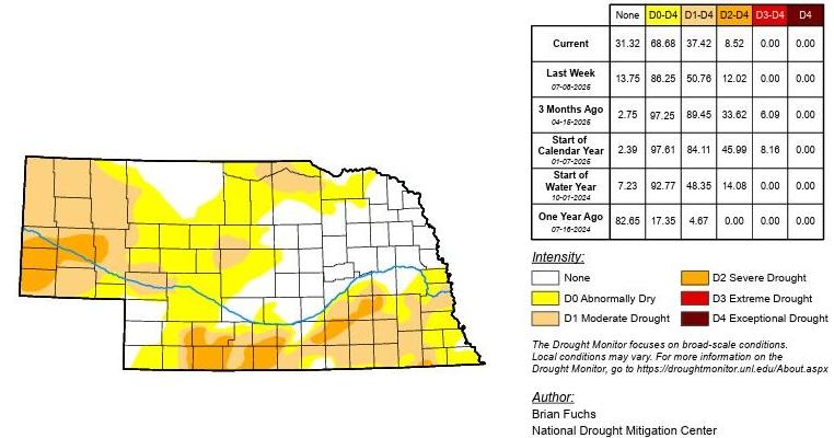 Drought recovery goes on amid a steamy late July in Nebraska
