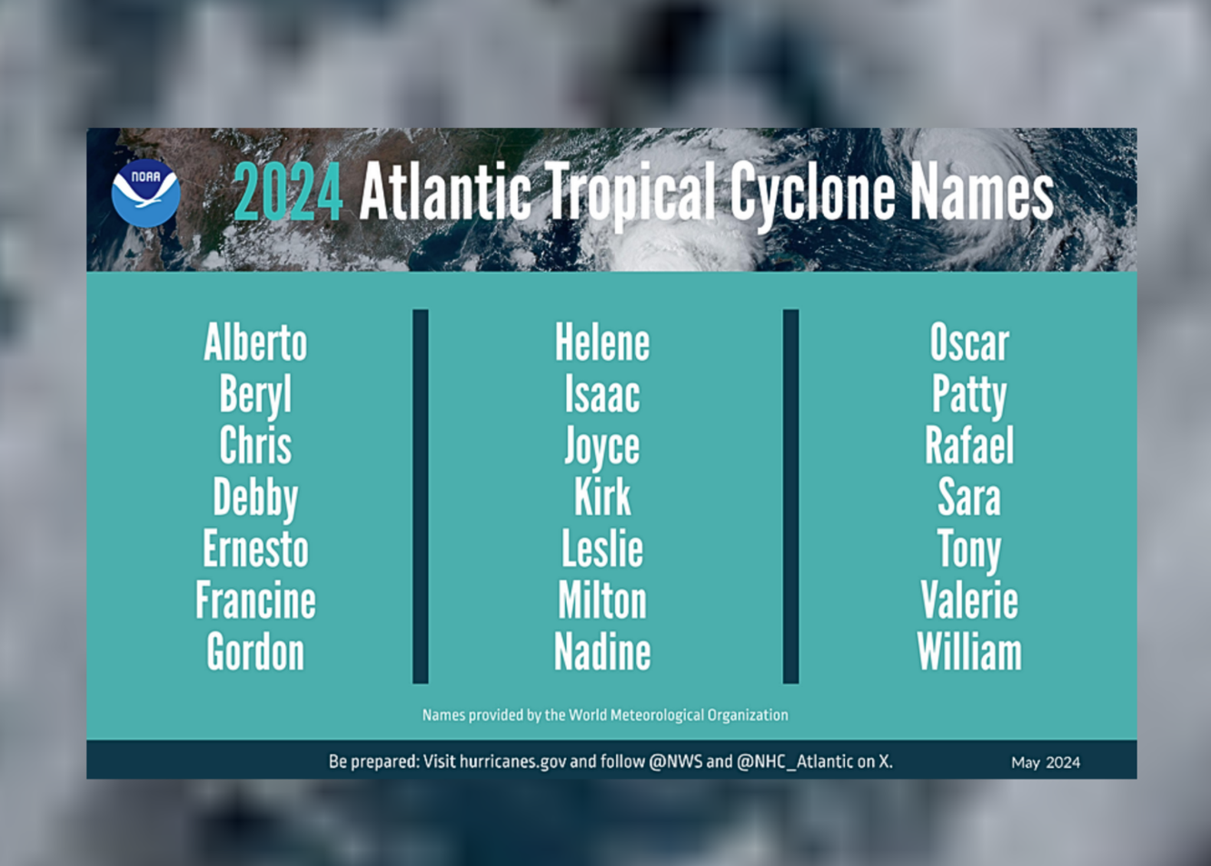 Forecasters say ‘above normal’ hurricane season is likely News