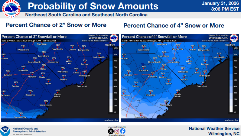 NWS: Heaviest snow expected this evening. Here's the latest advisory ...