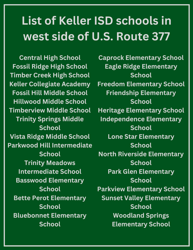 Keller ISD considers splitting up into two separate districts, reveals ...