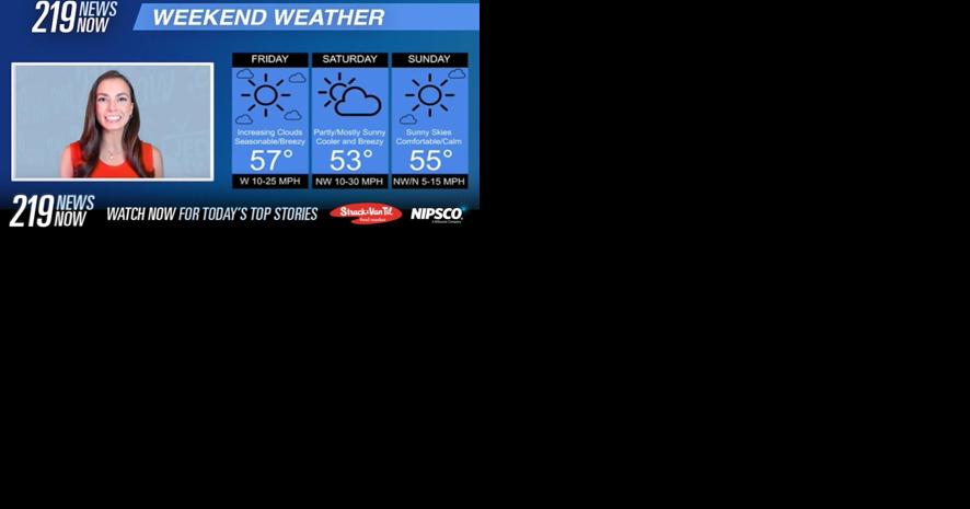 219 News Now: Check out the weekend forecast with Zoe Mintz 04/19/24 - Vimarsana News